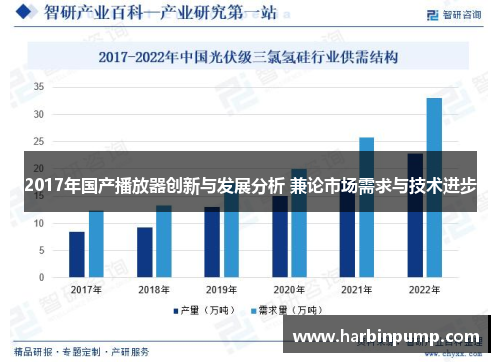 2017年国产播放器创新与发展分析 兼论市场需求与技术进步